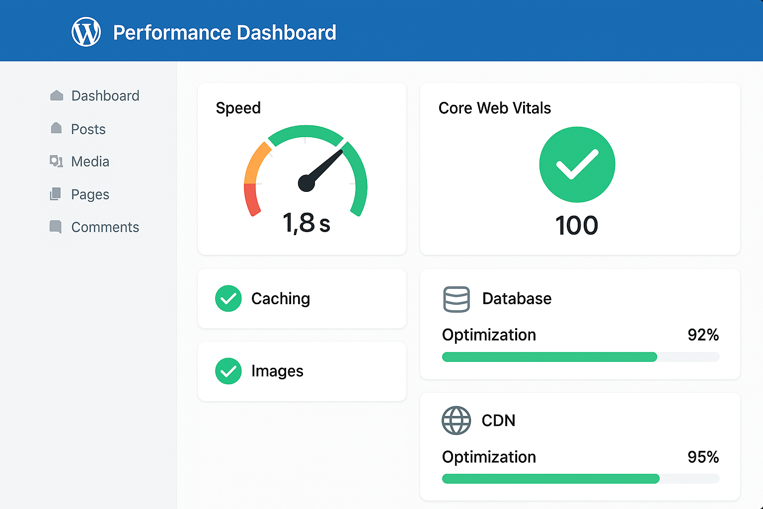15 Proven WordPress Performance Optimization Tips That Actually Work in 2025