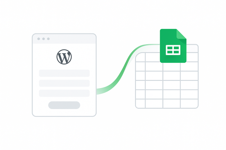 WordPress form data flowing to Google Sheets spreadsheet - visualization of automated integration